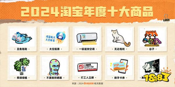 淘宝2024年度十大商品公布 《黑神话:悟空》入选