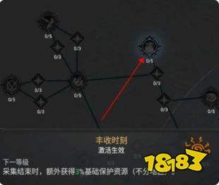 诸王黎明微信版