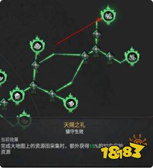 诸王黎明微信版