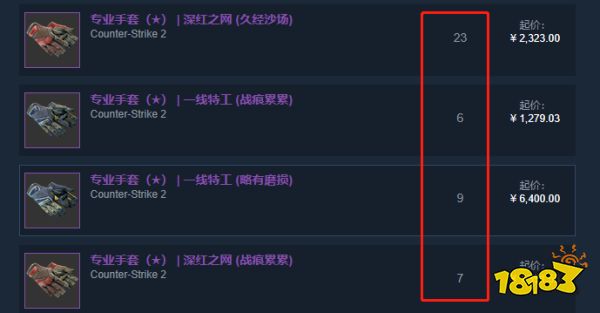 CS2皮肤价格在哪看 查询CS2皮肤价格平台介绍