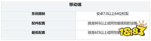 《龙息：神寂》国服什么时候开 《龙息：神寂》怎么参加国服的测试