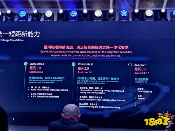 2024年星闪产品突破100款 中国自研无线连接技术