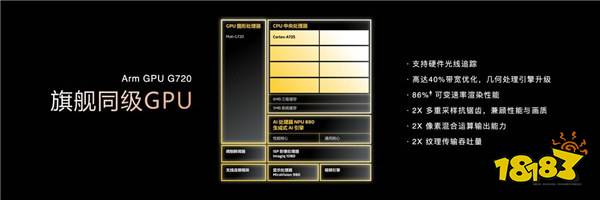 帧率提升14%，能效提升 11%，天玑 8400 高帧低耗畅玩《原神》！