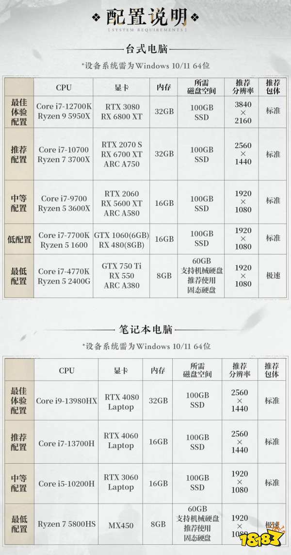 燕云十六聲低中高設備配置需求大全 燕云十六聲公測配置說明