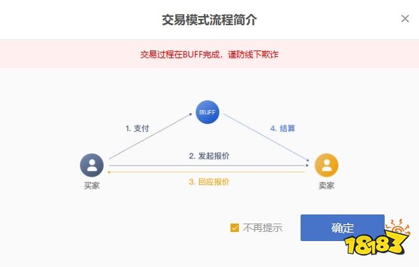 CS2皮肤怎么获得 CS2皮肤获取方法介绍