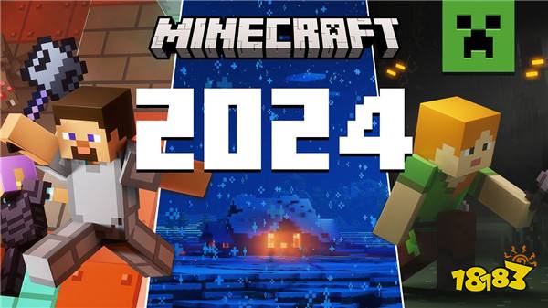 ҵ硷2024ƻܷ3470ڸ