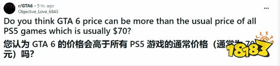 你能接受多少?GTA6定价问题引争议:突破70美元? 有人嫌贵,有人说值