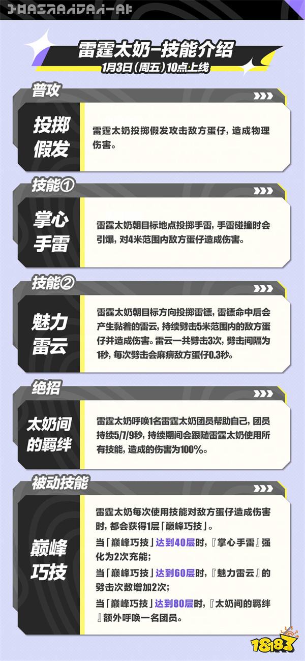 《蛋仔派对》「雷霆太奶」&「僵尸博士」即将登陆超燃系列玩法!