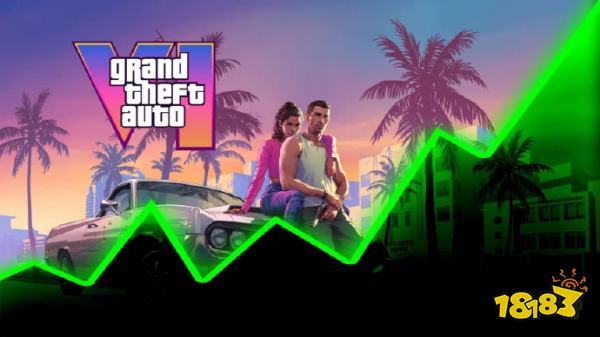 先画个饼再说,分析师预测《GTA6》发售首年收入约32亿美元