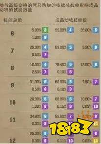 荒野迷城官方版下载