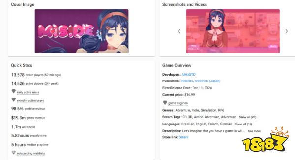 病娇老婆还在发力！《米塔》销售额突破1.41亿元