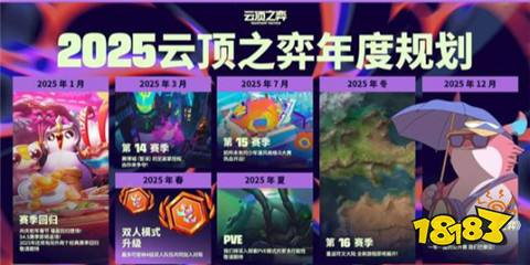 云頂之弈最新的段位等級(jí)表在哪看 2025最新段位等級(jí)表一覽