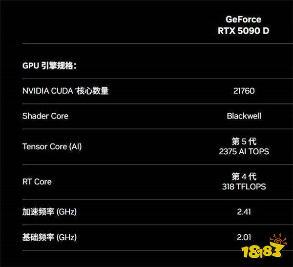 RTX 5090D和5080国行售价公布：16499元起 8299元起