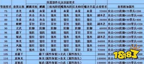 攻城掠地国战版下载