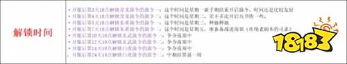 三国志战略版旗令怎么点 三国志战略版旗令点亮推荐