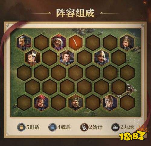 三國志戰略版三國演弈群盾怎么玩 三國志戰略版三國演弈群盾體系陣容推薦