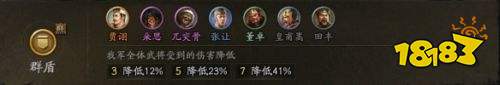 三國志戰略版三國演弈群盾怎么玩 三國志戰略版三國演弈群盾體系陣容推薦