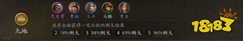 三國志戰略版三國演弈群盾怎么玩 三國志戰略版三國演弈群盾體系陣容推薦