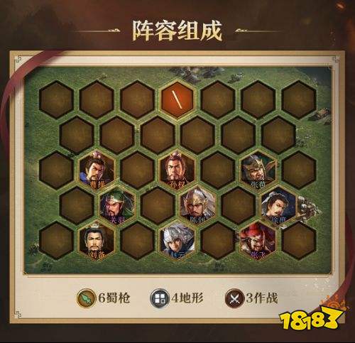 三國志戰略版三國演弈張飛蜀槍怎么玩 三國演弈張飛蜀槍陣容推薦