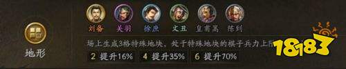 三國志戰略版三國演弈張飛蜀槍怎么玩 三國演弈張飛蜀槍陣容推薦