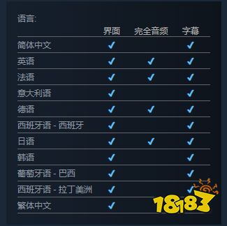 最终幻想7重生有中文吗 最终幻想7重生中文设置方法介绍