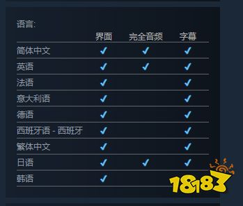真三国无双起源有中文吗 真三国无双起源中文设置方法介绍