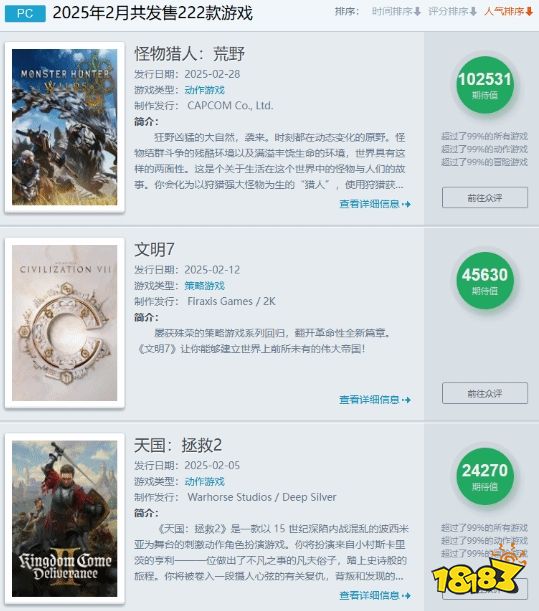 二月埋和三月埋的区别?博主称《AC影》延期是聪明的决定:避开2月份的大作