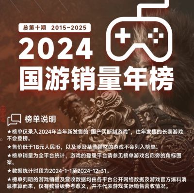 2024年国游销量年表出炉，《黑神话：悟空》销售额狂飙90亿！