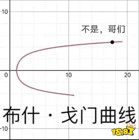 极品装备全掉又送全商城时装，《逆水寒》不打算赚钱了？