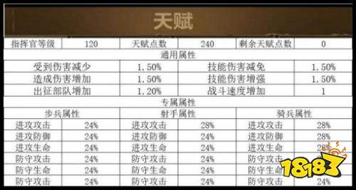 荒野迷城狂欢季版本