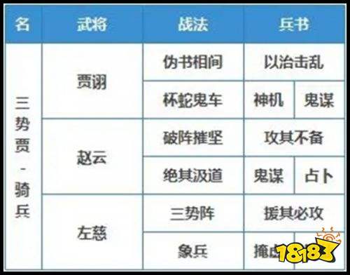 三国志战略版港澳版