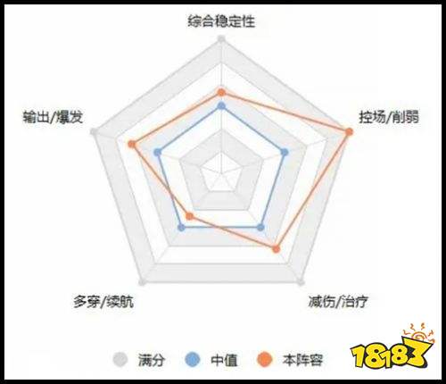 三国志战略版港澳版