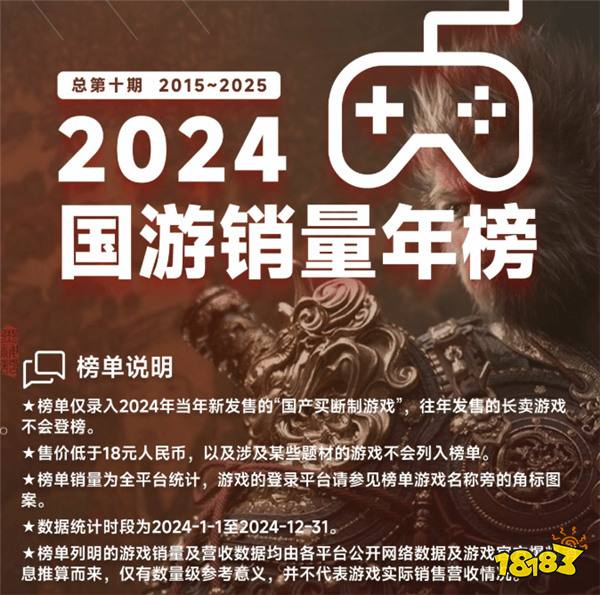 腾讯网易项目受阻！黑神话90亿独霸2024年国游销量年榜！|游戏厂商周报