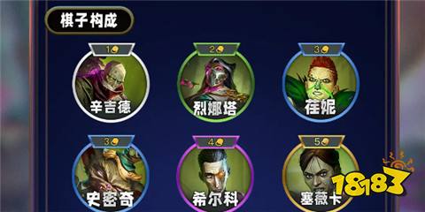 s13煉金男爵層數(shù)獎(jiǎng)勵(lì)表介紹 云頂s13煉金男爵層數(shù)獎(jiǎng)勵(lì)表一覽