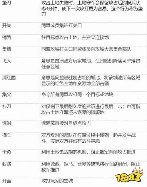 三国谋定天下黑话术语有哪些 三国谋定天下黑话术语表