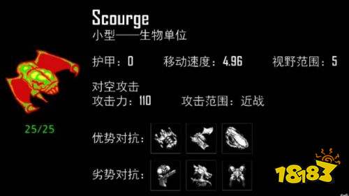 星际1虫族兵种有哪些 星际1虫族全兵种解析