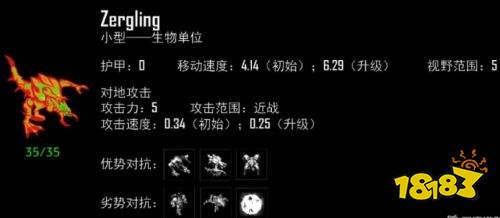 星际1虫族兵种有哪些 星际1虫族全兵种解析
