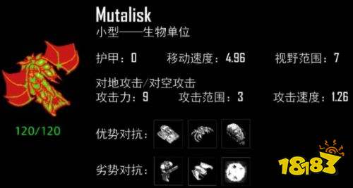 星际1虫族兵种有哪些 星际1虫族全兵种解析