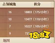 攻城掠地国战怎么玩 攻城掠地国战玩法技巧