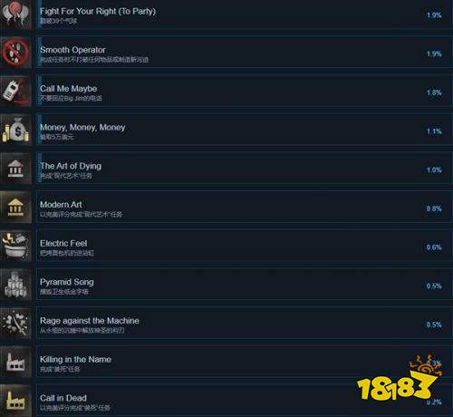 犯罪现场清洁工免费中文版下载