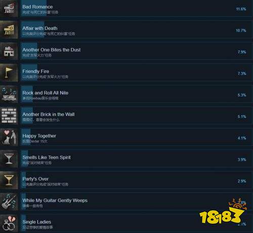 犯罪现场清洁工免费中文版下载