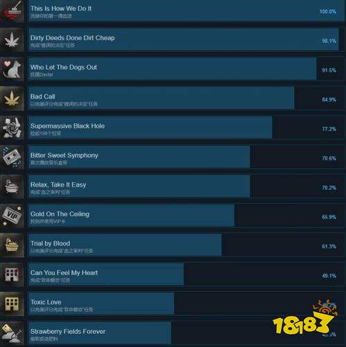 犯罪现场清洁工免费中文版下载