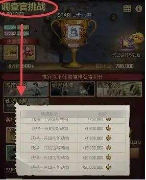 荒野迷城废墟猎人怎么快速得分 荒野迷城废墟猎人得分攻略