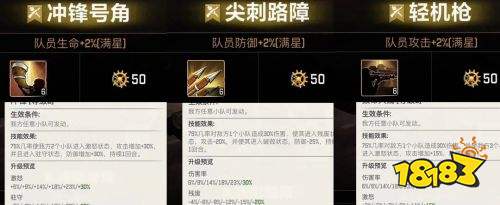 荒野迷城战争器械有哪些 荒野迷城战争器械详解