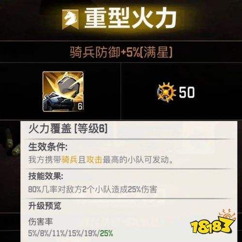 荒野迷城战争器械有哪些 荒野迷城战争器械详解