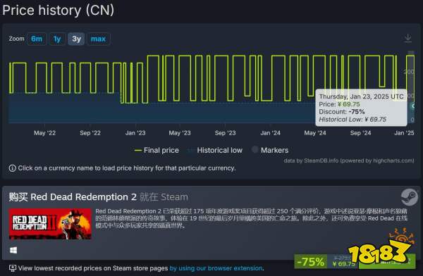 过年爽玩，《荒野大镖客：救赎2》Steam迎来2.5折新史低