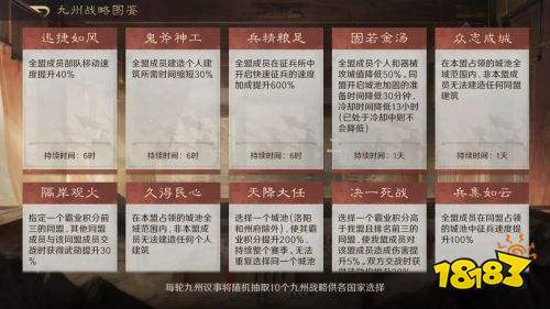 九州议事战略卡选择