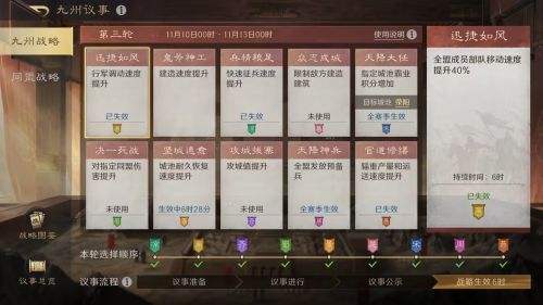 三国谋定天下九州议事玩法介绍 三国谋定天下九州议事战略卡选择