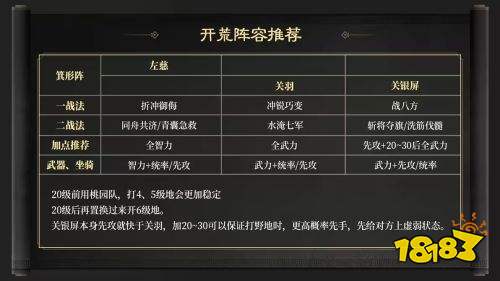 三国谋定天下S4赛季开荒怎么玩 三国谋定天下S4赛季开荒指南
