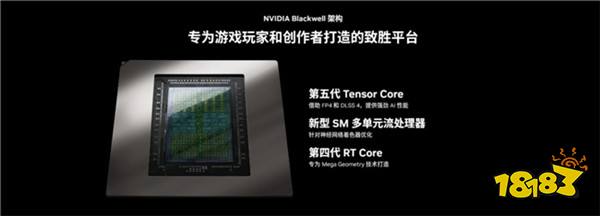 更快更强更AI，影驰GeForce RTX 5090 D 大将评测